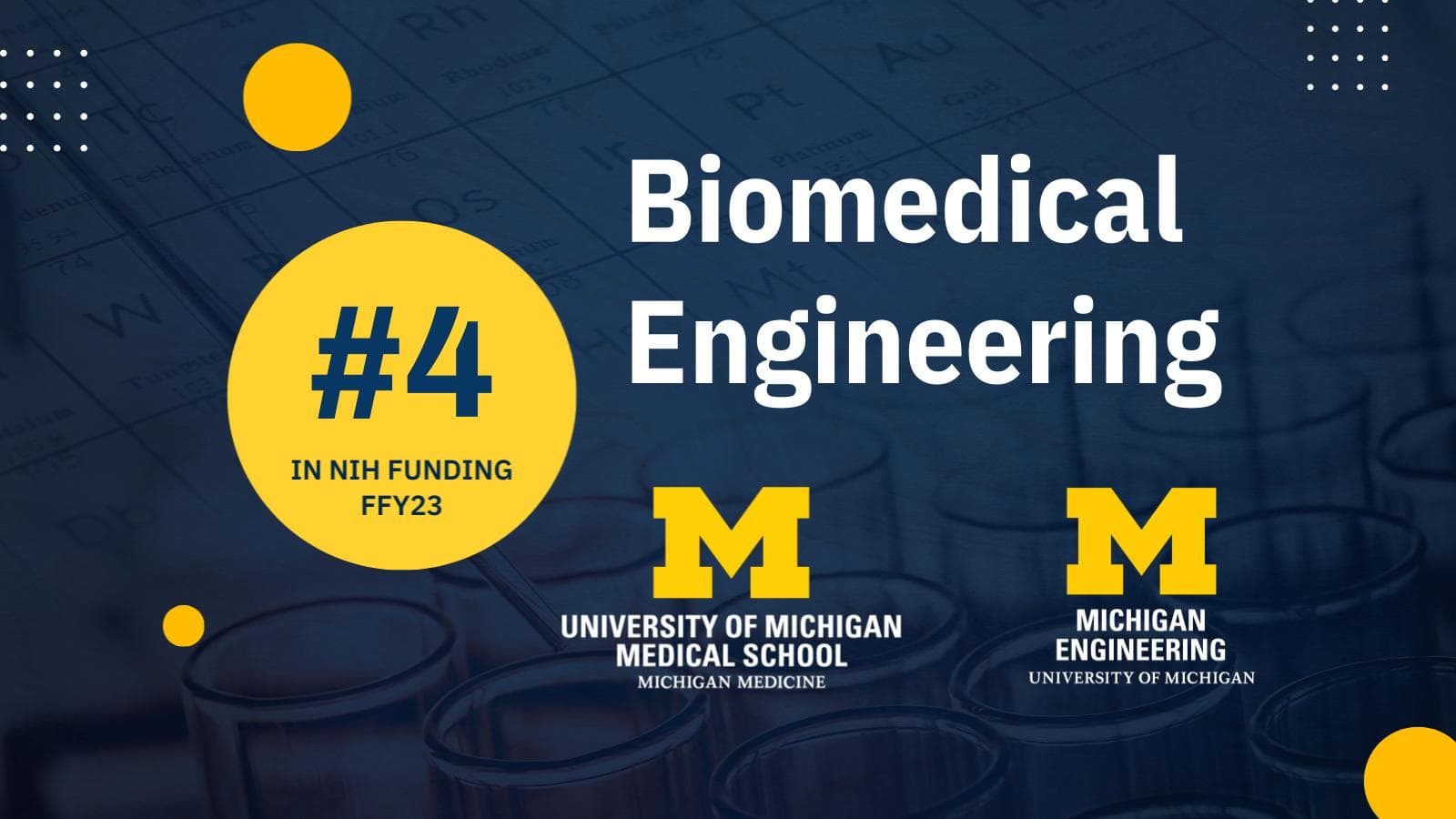 NIH Rankings #4 Biomedical Engineering